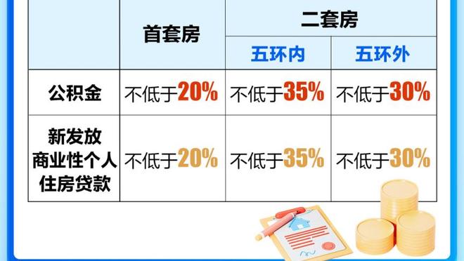 早七人的痛！李可晒训练动态：早上7点让我死去